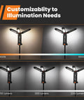 Go To 4 In 1 Cordless Work Light With Stand And Detachable Tripod Rechargeable LED Lamp showing dimmable 4000K to 6500K and 700 to 2200 lumens settings