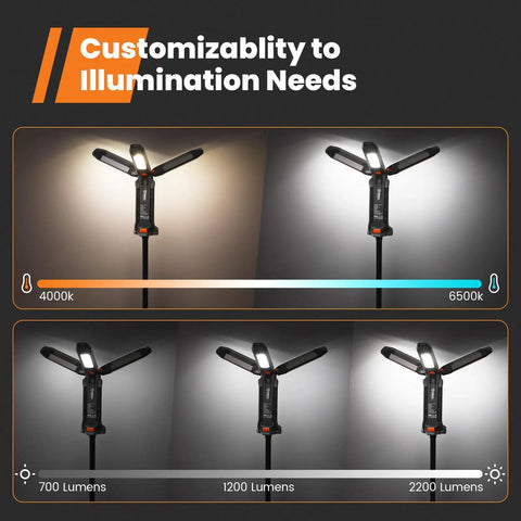 Go To 4 In 1 Cordless Work Light With Stand And Detachable Tripod Rechargeable LED Lamp showing dimmable 4000K to 6500K and 700 to 2200 lumens settings