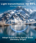 Ultra Slim 49mm UV Filter With Multicoated Water Repellent Nano Coatings for Leica Q Series Sony 50 Fuji GFX100RF over mountain view