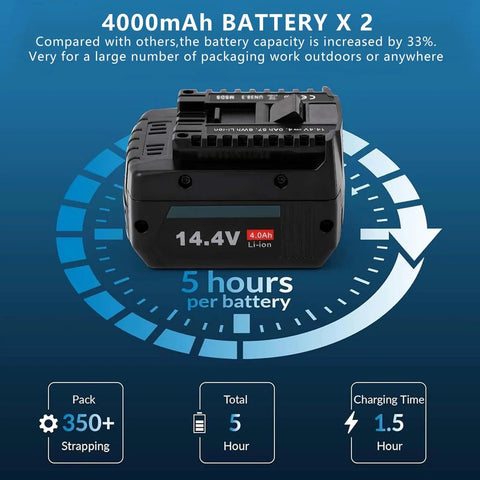 14.4V 4000mAh battery for Cordless Electric Strapping Tool For Secure Pallet Wrapping With PP PET Straps Auto Weld And Cut