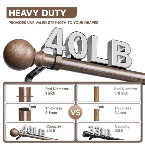 Walnut Wood Grain Curtain Rod Set Go-To Heavy Duty Iron Rods With 1 Inch Diameter Adjustable 28 To 48 Inch Imitation Wood Finish Finials Decorative Window Rod Set For Vintage Home Decor And Everyday Use demonstrating 40lb capacity