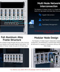 Two U Rack Mount Cluster Kit For Raspberry Pi 4 And 5 Featuring Built In Gigabit Switch modular node design with aluminum alloy frame.