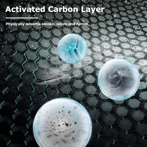 Activated carbon layer in Pro Grade 2 Pack Replacement Air Filter For MK 04 MG 04JH Air Purifier, trapping odors and fumes.