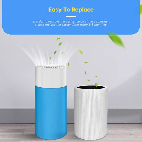 Replacement Filters For 411 Series Air Purifiers 2 Pack With Two Particle Filters And Two Activated Carbon Filters, H13 Filtration shown