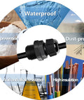 45 Piece Cord Grip Cable Glands Kit Waterproof Adjustable NPT Glands with PA66 Nylon Strain Relief, showcasing waterproof and dust-proof features.