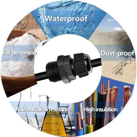 45 Piece Cord Grip Cable Glands Kit Waterproof Adjustable NPT Glands with PA66 Nylon Strain Relief, showcasing waterproof and dust-proof features.