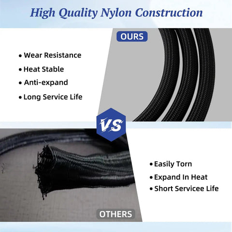 Comparison of high-quality nylon construction for 1219935-BC Hose Kit versus others, highlighting wear resistance and stability.