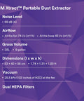 Specifications of 3M Xtract Portable Dust Extractor including noise level, airflow, volume, dimensions, vacuum pressure, and HEPA filters.
