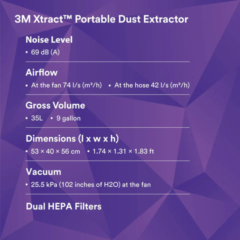 Specifications of 3M Xtract Portable Dust Extractor including noise level, airflow, volume, dimensions, vacuum pressure, and HEPA filters.