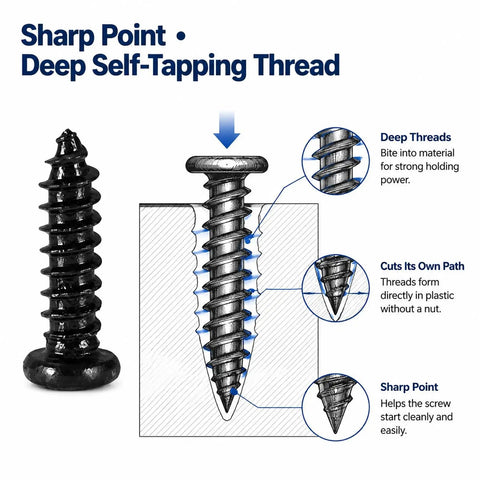 Premium M2 M3 M4 Phillips Pan Head Self Tapping Screws Tough As Nails Carbon Steel Fastener Kit with sharp point and deep threads.