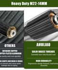 Heavy Duty Pressure Washer Hose Replacement For Ryobi Power Washers Models RY141600 RY141612 RY141812G And More 308835074 High Pressure Hose Built Tough For Electric Models, featuring M22-14MM solid brass threads.
