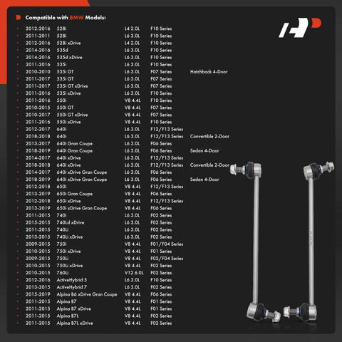 Two Front Sway Bar Links Stabilizer Kit For BMW 528i, 535d, 535i, 550i xDrive And GT xDrive Models 2010-2017 shown with compatibility list.