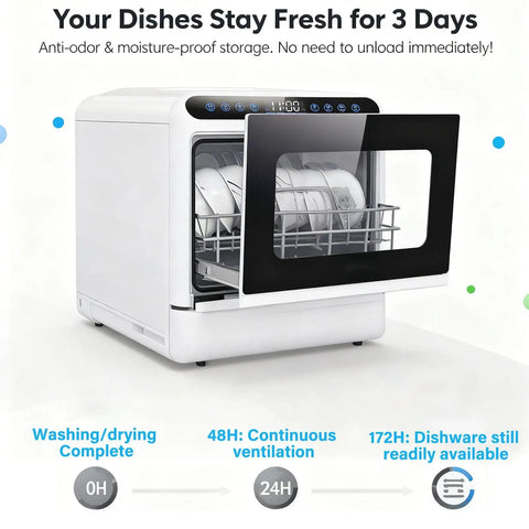 Slick Portable Countertop Dishwasher Featuring 5L Self Contained Tank And Three Automatic Wash Cycles With Rapid Air Dry, showcasing dishes stored inside.
