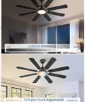 52 Inch Ceiling Fan With Light And Remote, 8 Blade Quiet DC Motor in modern living room, dimmable LED, stepless color temperature