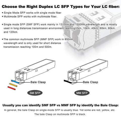 Heavy Duty Single Mode OS2 Fiber Optic Cable With LC To LC Connectors For Outdoor Projects features SM SFP and MM SFP types.