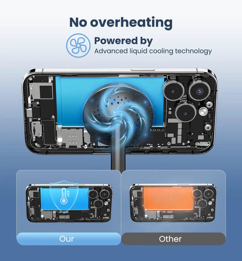 Two Pack Magnetic Wireless Charger Stand For iPhone MagSafe 15W Fast Charge Dock showing cooling technology comparison