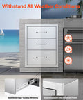 Outdoor Kitchen Drawers Stainless Steel Triple-Access Modular Cabinet For BBQ Island And Patio Grill Station, Three Equal Drawers For Easy Organization displayed outdoors, emphasizing all-weather durability and stainless finish.