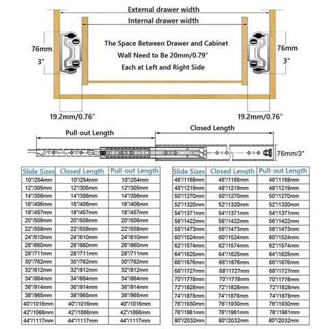 Diagram of Heavy Duty Full Extension Drawer Slides 12 To 80 Inch Side Mount Ball Bearing Rails dimensions and specifications
