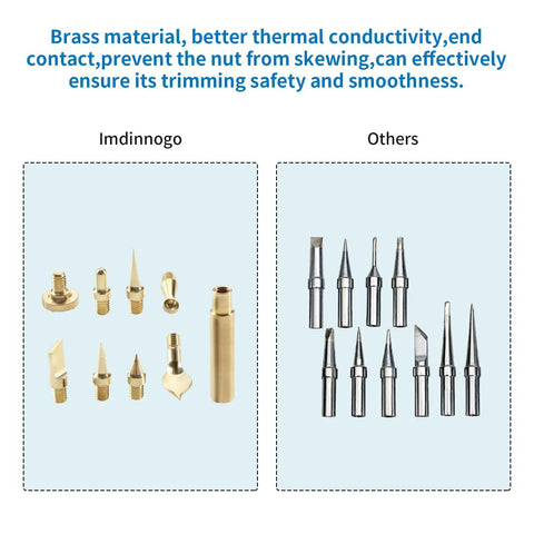 Must Have Brass 3D Printing Finishing Trimming Heads Set 8 Pcs with Connector vs standard soldering tips, comparison image