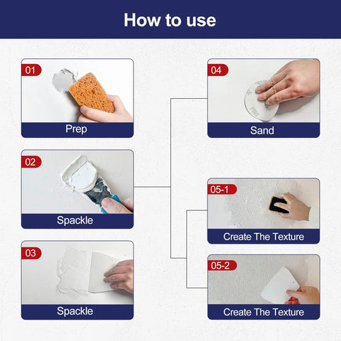 8.6oz Drywall Patch Repair Kit All In One Tool Set With Scrapers Sandpaper Texture Sponge Gloves And Putty Knife For Fast Wall Hole Repair Ideal For DIY Projects And Professional Contractors