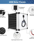 20W Monocrystalline Solar Panel Kit With 12V 10A Battery Maintainer and features illustration