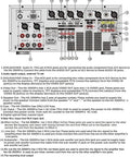 KA-3000ProII 3000W Karaoke Mixing Amplifier rear panel connections