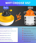 Comparison of Heavy Duty Construction String Lights 100ft LED Work Light String With 10 Bulbs 100W Equivalent 14000 Lumens 5000K