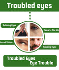 Graphic illustrating troubled eyes, including symptoms like rubbing eyes and blurred vision for eye health awareness.