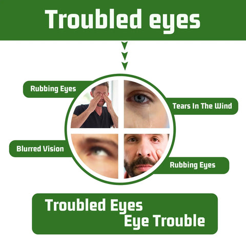 Graphic illustrating troubled eyes, including symptoms like rubbing eyes and blurred vision for eye health awareness.