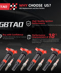 Set Of 4 Ignition Coil Packs And Platinum Spark Plugs For 1.8L 2.0L L4 Engines In Hyundai Elantra Elantra GT Coupe Tucson Kia Soul Forte Replaces UF651 C1804, featuring high performance improvement details.
