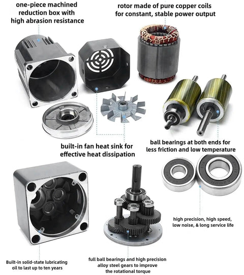 Components of Beefy 110V Electric AC Motor With Speed Controller And Gearbox 250W, highlighting machined reduction box and copper rotor.