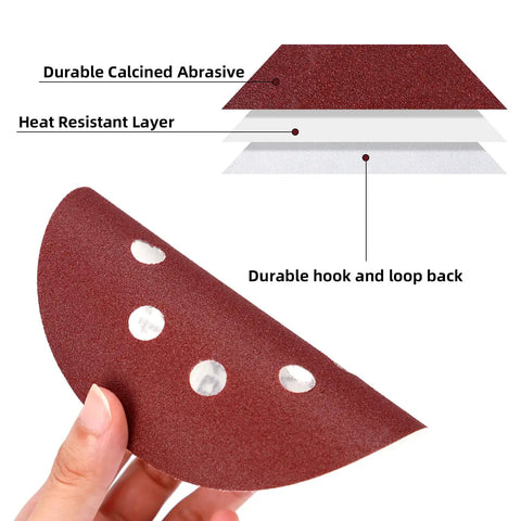 100 Pack Five Inch Eight Hole Sanding Discs Grit From 60 To 2000 showing layers and abrasive surface with hand holding a disc