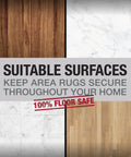 Stay Put Rug Corner Grippers No Slip Anti Slip Rug Holders For Hardwood, Laminate, And Carpet Easy Install No Tools Needed Runners