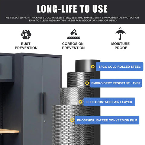 Layered steel structure of Pro Grade Heavy Duty Garage Corner Storage Cabinet System With Workbench And Pegboard 15 Piece Set.