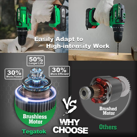 Comparison of brushless motor advantages and Cordless Brushless Drill Kit With Charger And Two 2Ah Li Ion Batteries in use
