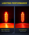 Lighting performance of 6 Inch Oval Red Beefy Bright LED Trailer Tail Lights 4 Pack With Flush Mount Grommets high and low brightness modes.