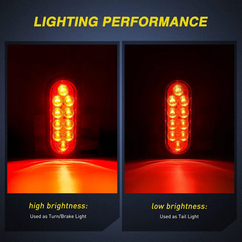 Lighting performance of 6 Inch Oval Red Beefy Bright LED Trailer Tail Lights 4 Pack With Flush Mount Grommets high and low brightness modes.