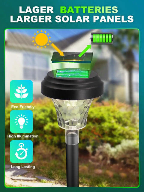 Seven Pack Solar Pathway Lights With RGB Color Changing And A Lit Warm White Glow IP67 Waterproof Outdoor LED Path Light with solar panel detail