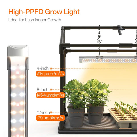 Compact Indoor Greenhouse With 18W Grow Light For Seed Starting And Year Round Home Grower Friendly Indoor Gardening, EVA Tent With PET Base Mat, Vent Windows And Zippered Door, Timer Included, Tabletop Size 23.8 By 15.7 By 20.5 Inches