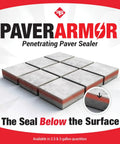 Penetrating Paver Sealer With Breathable Silane Formula shown on concrete pavers, demonstrating moisture lock and natural color preservation.