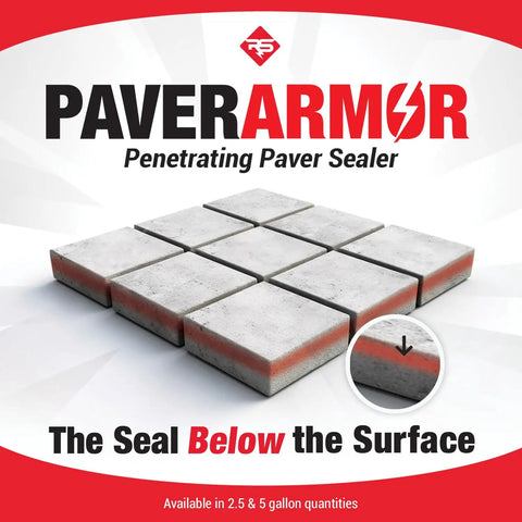 Penetrating Paver Sealer With Breathable Silane Formula shown on concrete pavers, demonstrating moisture lock and natural color preservation.