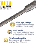 Super Sharp Double Cut Sa Three Tungsten Carbide Burr Bit With Quarter Inch Shank highlighting features and strength