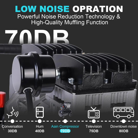 Top Pick Heavy Duty Ultra Quiet Air Compressor 6.3 Gallon Oil Free 1.5HP Motor High Output 116 PSI Fast Fill For Professional Use At Home Garage Workshop Projects And Auto Repair Jobs