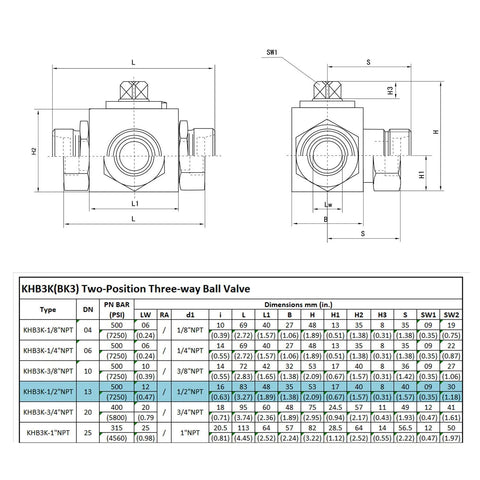 KHB3K two-position three-way ball valve diagram; 1/2 in NPT female hydraulic valve, front and side views.