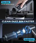Cordless Handheld Car Vacuum With 15000Pa Beast Suction Brushless Motor 7 In 1 Cleaning Kit Type C Charge Easy Empty Dust Cup