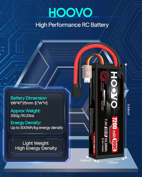 Beefed Up 2 Pack 7.4V 7200mAh 100C RC LiPo Battery overview with dimensions and specifications for racing models.