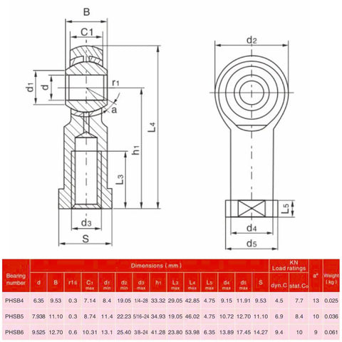 PHSB6 Rod End Bearings Three Eighths Inch Bore Right Hand Female Thread With Jam Nut Pre Lubricated For 3D Printing Automation CNC Equipment And Heavy Duty DIY Projects Built To Last dimension chart