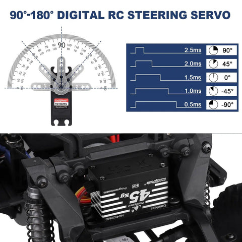 Waterproof 45Kg High Torque RC Steering Servo with Metal Gear Digital Coreless Motor installed on RC vehicle.