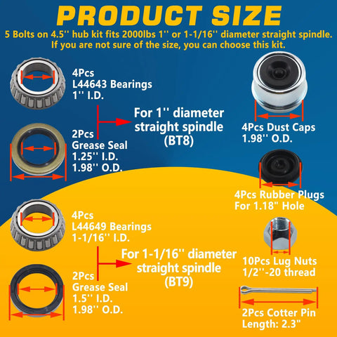 Two Sets 5 On 4.5 Inch Trailer Hub Kit For 2000 Lbs Axles Fits 1 In Or 1-1/16 In Straight Spindles parts diagram