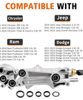 Compatibility chart for Beefed-Up Full Aluminum Engine Oil Filter Housing And Oil Cooler Kit for 3.6L V6 Jeep and Dodge models.
